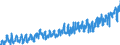 KN 08 /Exporte /Einheit = Preise (Euro/Tonne) /Partnerland: Deutschland /Meldeland: Eur27_2020 /08:Geniessbare FrÃœchte und NÃœsse; Schalen von ZitrusfrÃœchten Oder von Melonen