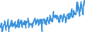 KN 08 /Exporte /Einheit = Preise (Euro/Tonne) /Partnerland: Italien /Meldeland: Eur27_2020 /08:Geniessbare FrÃœchte und NÃœsse; Schalen von ZitrusfrÃœchten Oder von Melonen