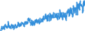 KN 08 /Exporte /Einheit = Preise (Euro/Tonne) /Partnerland: Daenemark /Meldeland: Eur27_2020 /08:Geniessbare FrÃœchte und NÃœsse; Schalen von ZitrusfrÃœchten Oder von Melonen