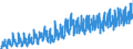 KN 08 /Exporte /Einheit = Preise (Euro/Tonne) /Partnerland: Norwegen /Meldeland: Eur27_2020 /08:Geniessbare FrÃœchte und NÃœsse; Schalen von ZitrusfrÃœchten Oder von Melonen