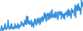 KN 08 /Exporte /Einheit = Preise (Euro/Tonne) /Partnerland: Schweden /Meldeland: Eur27_2020 /08:Geniessbare FrÃœchte und NÃœsse; Schalen von ZitrusfrÃœchten Oder von Melonen