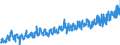 KN 08 /Exporte /Einheit = Preise (Euro/Tonne) /Partnerland: Finnland /Meldeland: Eur27_2020 /08:Geniessbare FrÃœchte und NÃœsse; Schalen von ZitrusfrÃœchten Oder von Melonen