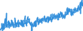KN 08 /Exporte /Einheit = Preise (Euro/Tonne) /Partnerland: Andorra /Meldeland: Eur27_2020 /08:Geniessbare FrÃœchte und NÃœsse; Schalen von ZitrusfrÃœchten Oder von Melonen