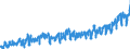 KN 08 /Exporte /Einheit = Preise (Euro/Tonne) /Partnerland: Tschechien /Meldeland: Eur27_2020 /08:Geniessbare FrÃœchte und NÃœsse; Schalen von ZitrusfrÃœchten Oder von Melonen