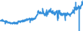 CN 09012100 /Exports /Unit = Prices (Euro/ton) /Partner: Sweden /Reporter: Eur27_2020 /09012100:Roasted Coffee (Excl. Decaffeinated)