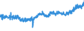 CN 09012100 /Exports /Unit = Prices (Euro/ton) /Partner: Switzerland /Reporter: Eur27_2020 /09012100:Roasted Coffee (Excl. Decaffeinated)