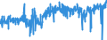 CN 09012100 /Exports /Unit = Prices (Euro/ton) /Partner: Malta /Reporter: Eur27_2020 /09012100:Roasted Coffee (Excl. Decaffeinated)