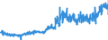 KN 0901 /Exporte /Einheit = Preise (Euro/Tonne) /Partnerland: Italien /Meldeland: Eur27_2020 /0901:Kaffee, Auch GerÃ¶stet Oder Entkoffeiniert; Kaffeeschalen und KaffeehÃ¤utchen; Kaffeemittel mit Beliebigem Kaffeegehalt