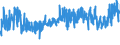 CN 09021000 /Exports /Unit = Prices (Euro/ton) /Partner: Austria /Reporter: Eur27_2020 /09021000:Green tea in Immediate Packings of <= 3 Kg