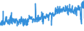 CN 09021000 /Exports /Unit = Prices (Euro/ton) /Partner: Switzerland /Reporter: Eur27_2020 /09021000:Green tea in Immediate Packings of <= 3 Kg
