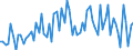 KN 09022000 /Exporte /Einheit = Preise (Euro/Tonne) /Partnerland: Ver.koenigreich(Ohne Nordirland) /Meldeland: Eur27_2020 /09022000:Tee, GrÃ¼n `unfermentiert`, in Unmittelbaren UmschlieÃŸungen mit Einem Inhalt von > 3 Kg