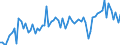 KN 09023000 /Exporte /Einheit = Preise (Euro/Tonne) /Partnerland: Ver.koenigreich(Ohne Nordirland) /Meldeland: Eur27_2020 /09023000:Tee, Schwarz `fermentiert` und Teilweise Fermentierter Tee, Auch Aromatisiert, in Unmittelbaren UmschlieÃŸungen mit Einem Inhalt von <= 3 Kg