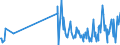 KN 09024000 /Exporte /Einheit = Preise (Euro/Tonne) /Partnerland: Aequat.guin. /Meldeland: Eur27_2020 /09024000:Tee, Schwarz `fermentiert` und Teilweise Fermentierter Tee, Auch Aromatisiert, in Unmittelbaren UmschlieÃŸungen mit Einem Inhalt von > 3 Kg
