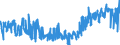 CN 0902 /Exports /Unit = Prices (Euro/ton) /Partner: Luxembourg /Reporter: Eur27_2020 /0902:Tea, Whether or not Flavoured