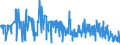 CN 0902 /Exports /Unit = Prices (Euro/ton) /Partner: Canary /Reporter: Eur27_2020 /0902:Tea, Whether or not Flavoured