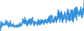 CN 0902 /Exports /Unit = Prices (Euro/ton) /Partner: Switzerland /Reporter: Eur27_2020 /0902:Tea, Whether or not Flavoured