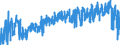 CN 0902 /Exports /Unit = Prices (Euro/ton) /Partner: Estonia /Reporter: Eur27_2020 /0902:Tea, Whether or not Flavoured