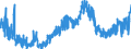 KN 09041200 /Exporte /Einheit = Preise (Euro/Tonne) /Partnerland: Norwegen /Meldeland: Eur27_2020 /09041200:Pfeffer der Gattung `piper`, Gemahlen Oder Sonst Zerkleinert