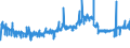 KN 09041200 /Exporte /Einheit = Preise (Euro/Tonne) /Partnerland: Liechtenstein /Meldeland: Eur27_2020 /09041200:Pfeffer der Gattung `piper`, Gemahlen Oder Sonst Zerkleinert