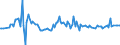 KN 09061900 /Exporte /Einheit = Preise (Euro/Tonne) /Partnerland: Dem. Rep. Kongo /Meldeland: Eur27_2020 /09061900:Zimt und ZimtblÃ¼ten, Weder Gemahlen Noch Sonst Zerkleinert (Ausg. Zimt `cinnamomum Zeylanicum Blume`)