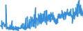 KN 09062000 /Exporte /Einheit = Preise (Euro/Tonne) /Partnerland: Ver.koenigreich /Meldeland: Eur27_2020 /09062000:Zimt und ZimtblÃ¼ten, Gemahlen Oder Sonst Zerkleinert