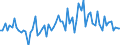 KN 09062000 /Exporte /Einheit = Preise (Euro/Tonne) /Partnerland: Ver.koenigreich(Ohne Nordirland) /Meldeland: Eur27_2020 /09062000:Zimt und ZimtblÃ¼ten, Gemahlen Oder Sonst Zerkleinert