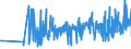 KN 09062000 /Exporte /Einheit = Preise (Euro/Tonne) /Partnerland: Bulgarien /Meldeland: Eur27_2020 /09062000:Zimt und ZimtblÃ¼ten, Gemahlen Oder Sonst Zerkleinert