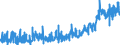 KN 0906 /Exporte /Einheit = Preise (Euro/Tonne) /Partnerland: Deutschland /Meldeland: Eur27_2020 /0906:Zimt und ZimtblÃ¼ten
