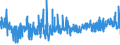 KN 0906 /Exporte /Einheit = Preise (Euro/Tonne) /Partnerland: Griechenland /Meldeland: Eur27_2020 /0906:Zimt und ZimtblÃ¼ten
