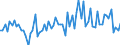 KN 0906 /Exporte /Einheit = Preise (Euro/Tonne) /Partnerland: Ver.koenigreich(Ohne Nordirland) /Meldeland: Eur27_2020 /0906:Zimt und ZimtblÃ¼ten