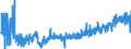 KN 0906 /Exporte /Einheit = Preise (Euro/Tonne) /Partnerland: Norwegen /Meldeland: Eur27_2020 /0906:Zimt und ZimtblÃ¼ten