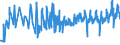 KN 0906 /Exporte /Einheit = Preise (Euro/Tonne) /Partnerland: Faeroeer Inseln /Meldeland: Eur27_2020 /0906:Zimt und ZimtblÃ¼ten