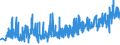 KN 0906 /Exporte /Einheit = Preise (Euro/Tonne) /Partnerland: Rumaenien /Meldeland: Eur27_2020 /0906:Zimt und ZimtblÃ¼ten