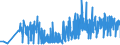 KN 0906 /Exporte /Einheit = Preise (Euro/Tonne) /Partnerland: Bosn.-herzegowina /Meldeland: Eur27_2020 /0906:Zimt und ZimtblÃ¼ten