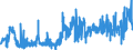 KN 0907 /Exporte /Einheit = Preise (Euro/Tonne) /Partnerland: Deutschland /Meldeland: Eur27_2020 /0907:GewÃ¼rznelken, Mutternelken und Nelkenstiele