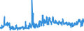 KN 0907 /Exporte /Einheit = Preise (Euro/Tonne) /Partnerland: Ver.koenigreich /Meldeland: Eur27_2020 /0907:GewÃ¼rznelken, Mutternelken und Nelkenstiele