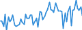 KN 0907 /Exporte /Einheit = Preise (Euro/Tonne) /Partnerland: Ver.koenigreich(Ohne Nordirland) /Meldeland: Eur27_2020 /0907:GewÃ¼rznelken, Mutternelken und Nelkenstiele