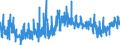 KN 0907 /Exporte /Einheit = Preise (Euro/Tonne) /Partnerland: Belgien /Meldeland: Eur27_2020 /0907:GewÃ¼rznelken, Mutternelken und Nelkenstiele