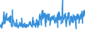 KN 0907 /Exporte /Einheit = Preise (Euro/Tonne) /Partnerland: Norwegen /Meldeland: Eur27_2020 /0907:GewÃ¼rznelken, Mutternelken und Nelkenstiele