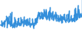 KN 0907 /Exporte /Einheit = Preise (Euro/Tonne) /Partnerland: Schweden /Meldeland: Eur27_2020 /0907:GewÃ¼rznelken, Mutternelken und Nelkenstiele