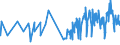 KN 0907 /Exporte /Einheit = Preise (Euro/Tonne) /Partnerland: Faeroeer Inseln /Meldeland: Eur27_2020 /0907:GewÃ¼rznelken, Mutternelken und Nelkenstiele