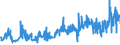 KN 0907 /Exporte /Einheit = Preise (Euro/Tonne) /Partnerland: Slowenien /Meldeland: Eur27_2020 /0907:GewÃ¼rznelken, Mutternelken und Nelkenstiele