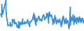 KN 09081100 /Exporte /Einheit = Preise (Euro/Tonne) /Partnerland: Luxemburg /Meldeland: Eur27_2020 /09081100:MuskatnÃ¼sse, Weder Gemahlen Noch Sonst Zerkleinert