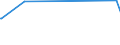 KN 09081100 /Exporte /Einheit = Preise (Euro/Tonne) /Partnerland: Aegypten /Meldeland: Eur27_2020 /09081100:MuskatnÃ¼sse, Weder Gemahlen Noch Sonst Zerkleinert