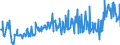 KN 09093100 /Exporte /Einheit = Preise (Euro/Tonne) /Partnerland: Frankreich /Meldeland: Eur27_2020 /09093100:Kreuzkümmelfrüchte, Weder Gemahlen Noch Sonst Zerkleinert