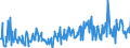 KN 09093100 /Exporte /Einheit = Preise (Euro/Tonne) /Partnerland: Spanien /Meldeland: Eur27_2020 /09093100:KreuzkÃ¼mmelfrÃ¼chte, Weder Gemahlen Noch Sonst Zerkleinert