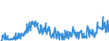 KN 09093100 /Exporte /Einheit = Preise (Euro/Tonne) /Partnerland: Slowakei /Meldeland: Eur27_2020 /09093100:KreuzkÃ¼mmelfrÃ¼chte, Weder Gemahlen Noch Sonst Zerkleinert