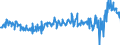 KN 09093200 /Exporte /Einheit = Preise (Euro/Tonne) /Partnerland: Frankreich /Meldeland: Eur27_2020 /09093200:KreuzkÃ¼mmelfrÃ¼chte, Gemahlen Oder Sonst Zerkleinert