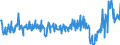 KN 09093200 /Exporte /Einheit = Preise (Euro/Tonne) /Partnerland: Ver.koenigreich /Meldeland: Eur27_2020 /09093200:KreuzkÃ¼mmelfrÃ¼chte, Gemahlen Oder Sonst Zerkleinert