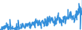 KN 0909 /Exporte /Einheit = Preise (Euro/Tonne) /Partnerland: Schweden /Meldeland: Eur27_2020 /0909:AnisfrÃ¼chte, SternanisfrÃ¼chte, FenchelfrÃ¼chte, KorianderfrÃ¼chte, KreuzkÃ¼mmelfrÃ¼chte und KÃ¼mmelfrÃ¼chte Sowie Wacholderbeeren
